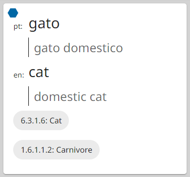 Merge Duplicates sense with definitions and part of speech